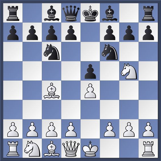 ツーナイツディフェンス 4. Ng5: チェス空間